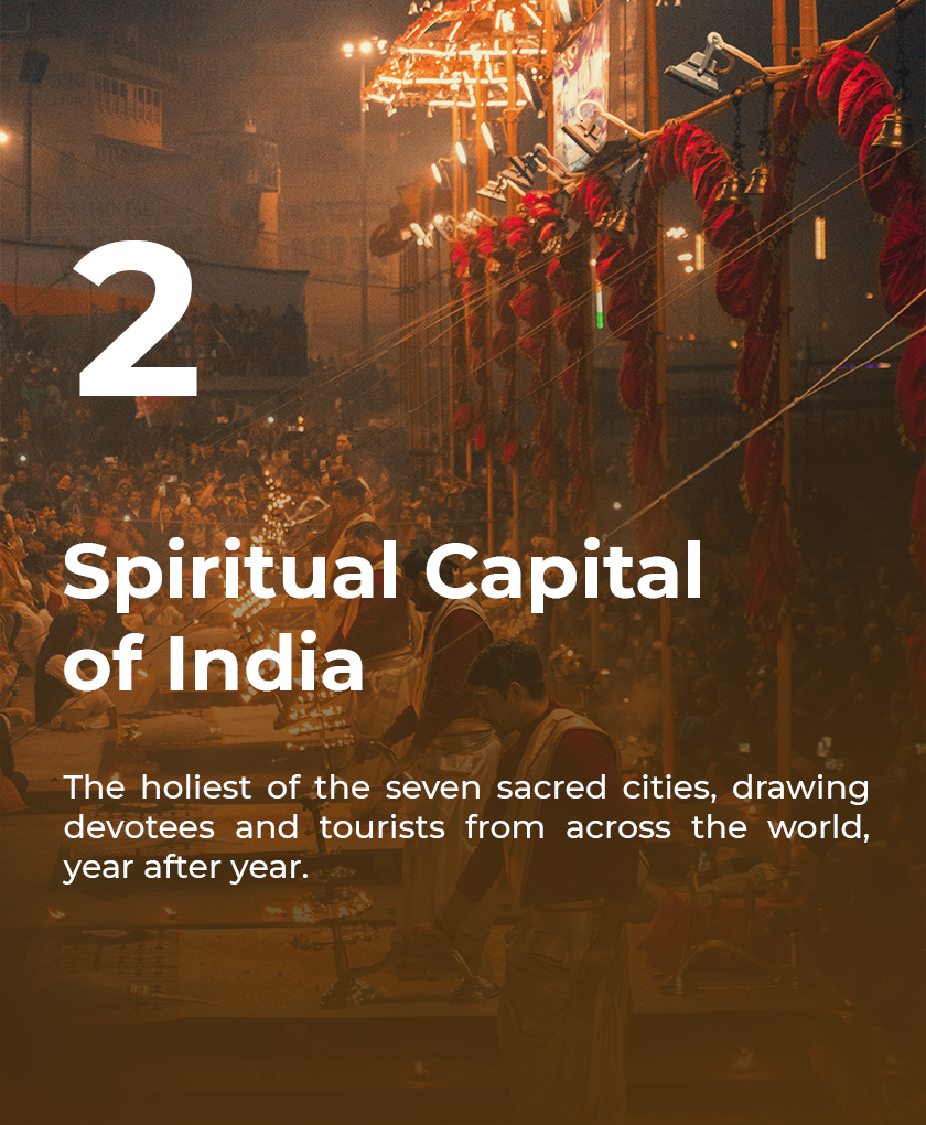 Spiritual Capital of India