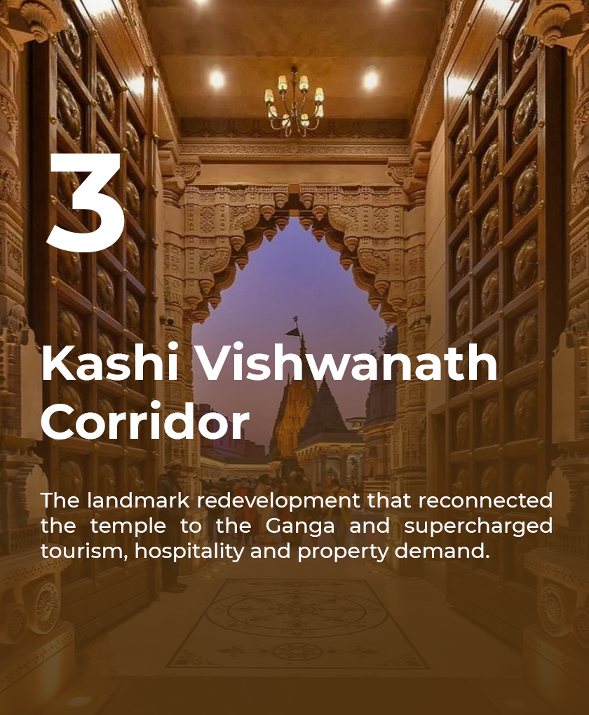 Kashi Vishwanath Corridor
