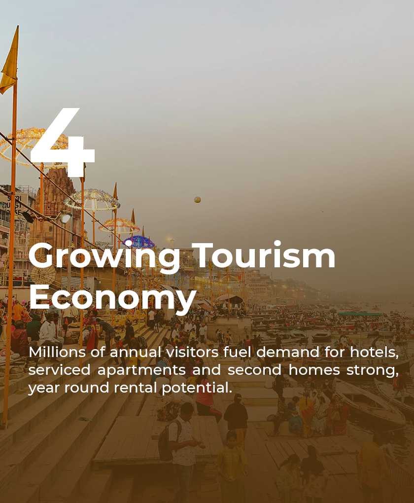 Growing Tourism Economy
