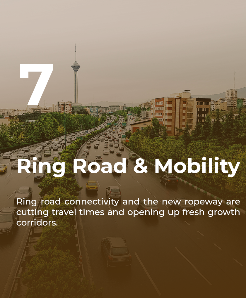 Ring Road & Mobility
