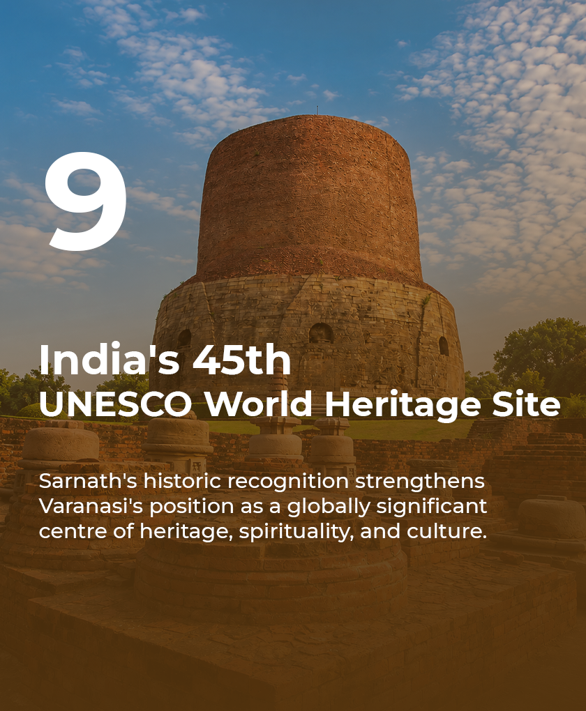 India's 45th UNESCO World Heritage Site